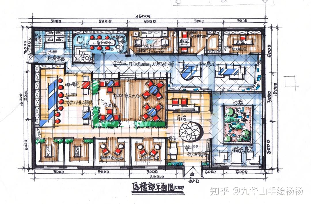 室内设计考研真题解析丨【必看】环艺室内考研快题分类、制图规范及高分技巧总结 - 知乎