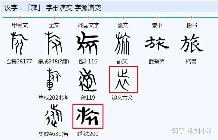 单于=中国本字考 - 知乎
