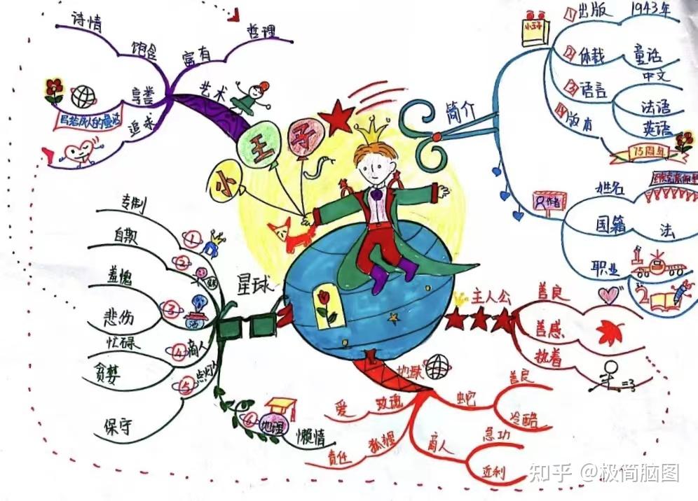怎么提升自己逻辑思维(怎么样可以提高自己的逻辑思维)