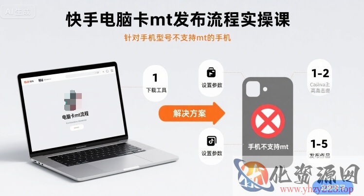 快手电脑卡mt发布流程实操课，针对手机型号不支持mt的手机