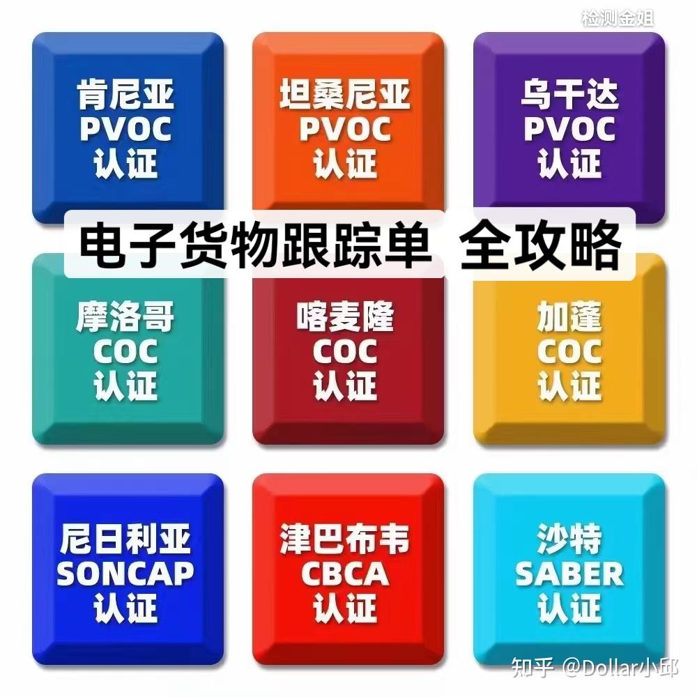 塞拉利昂CTN/弗里敦电子货物跟踪单BSC/ECTN/CTN（CARGO TRACKING NOTE）证书样本图 - 知乎