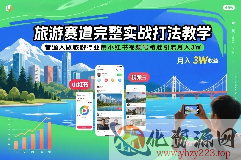 旅游赛道完整实战打法教学，普通人做旅游行业用小红书视频号精准引流月入3W