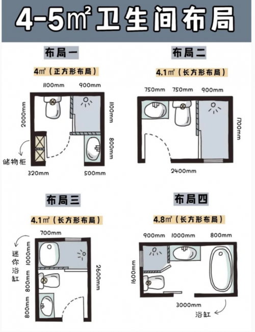 卫生间装修14种超舒适的布局方案 快来抄作业~ - 知乎
