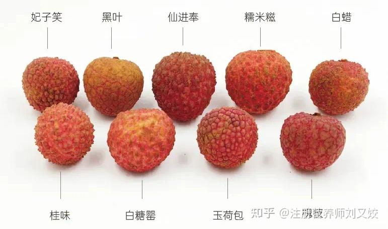 有人说透明的荔枝是「活荔枝」,奶白色的是「死荔枝」,为什么会有这种差异?在口感上区别大吗? - 知乎