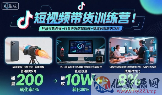 短视频带货训练营，抖音带货课程+抖音带货数据挖掘+精准获客解决方案