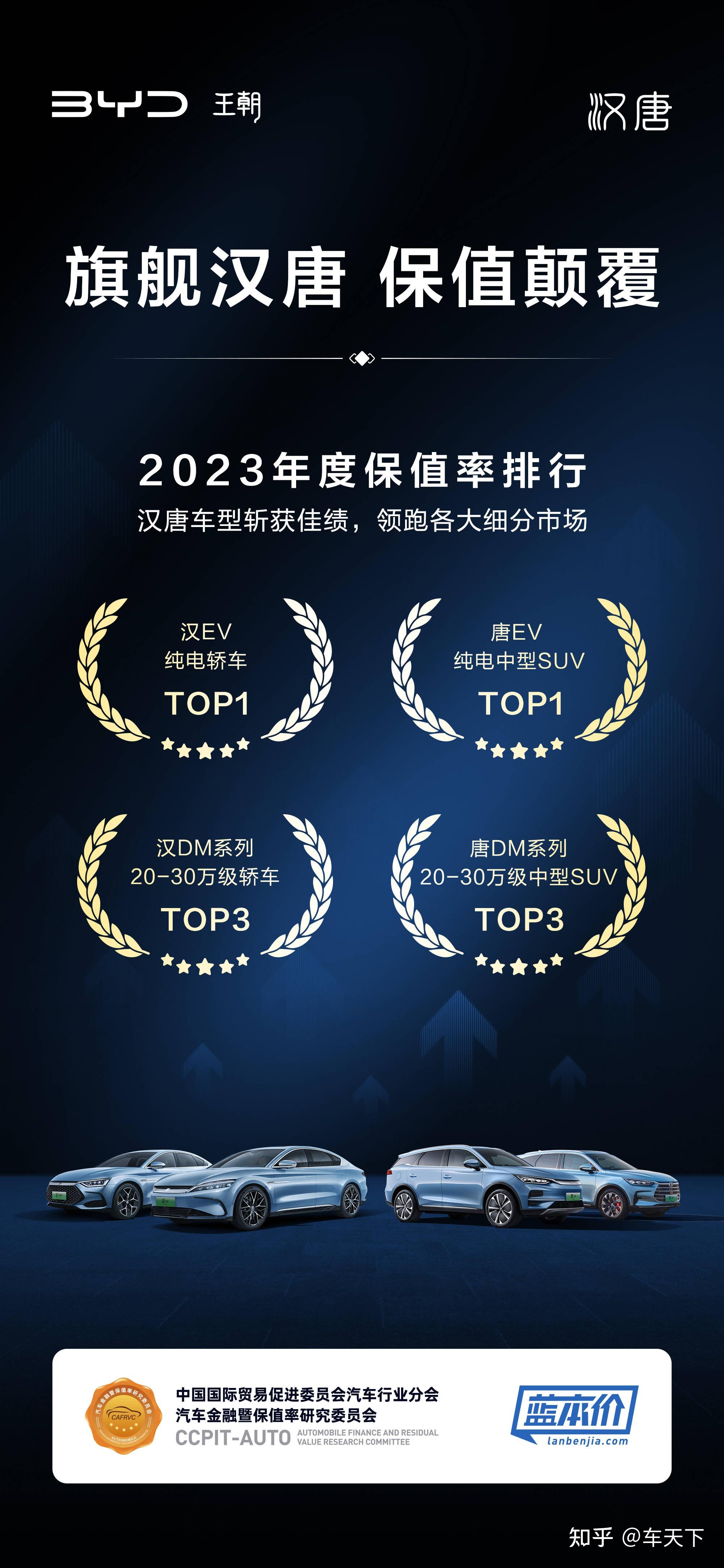 2024买什么车型保值率高