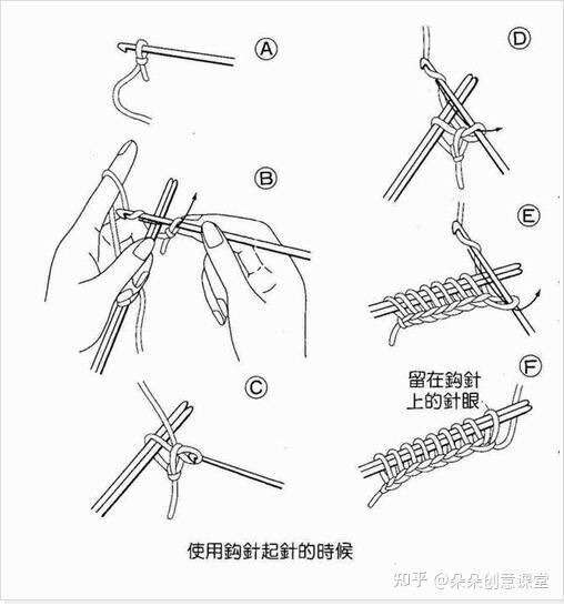 求围巾织法:心形花,十字花,相思扣,一往情深? 