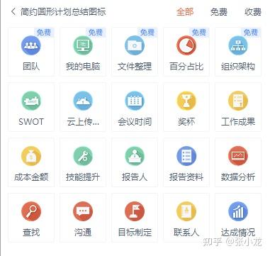 PPT(WPS)总结图标汇总 - 知乎