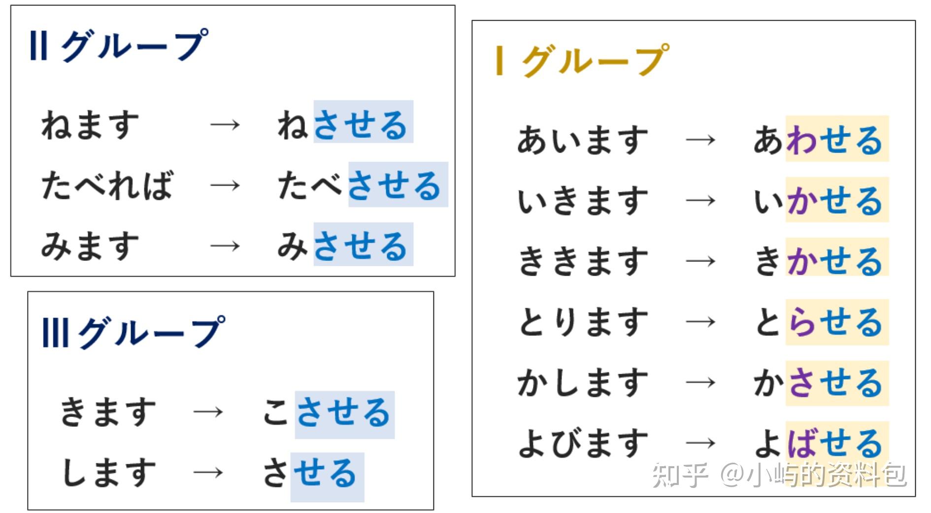 を待たせる?に待たせる?使役助词分不清,一次性讲清使役动词助词规则 - 知乎