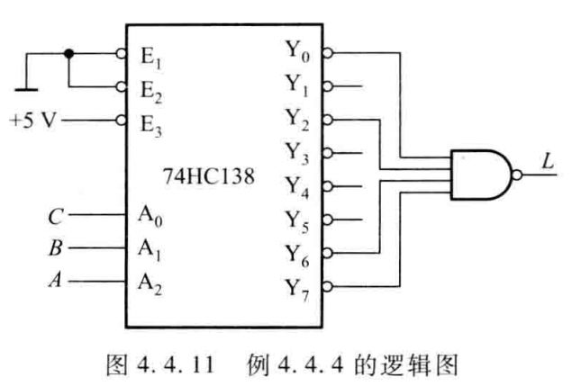 专题2-3：译码器