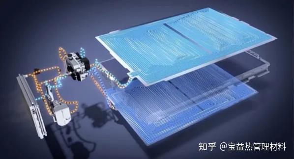 新能源汽车低温续航缩水？该怎么解决这类问题呢？ - 知乎