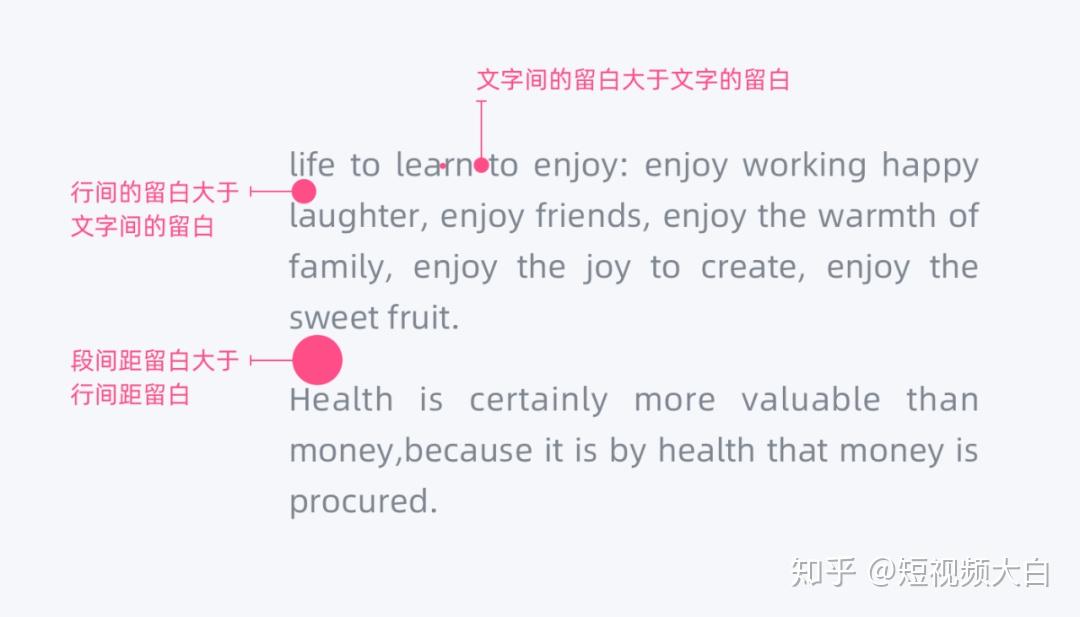 理论到落地 | 一文了解Feed流 - 知乎