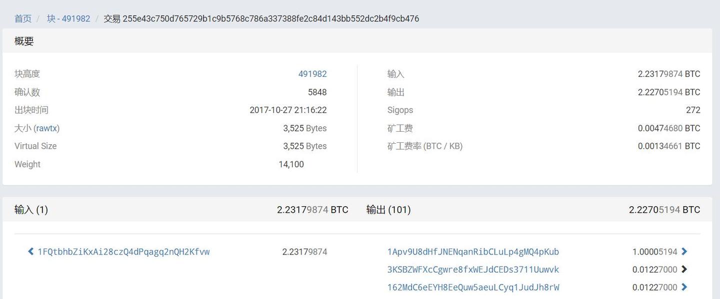 币圈入门必备技能：学会利用区块链浏览器- 知乎