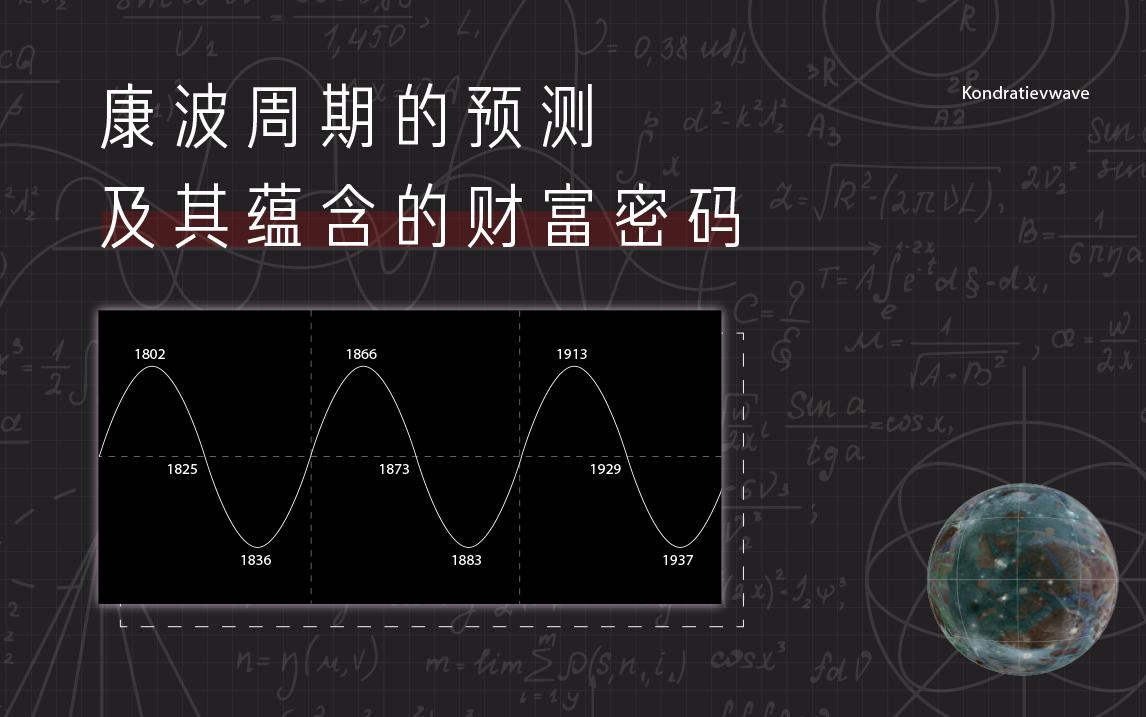 康波周期的预测及其蕴含的财富密码 - 知乎