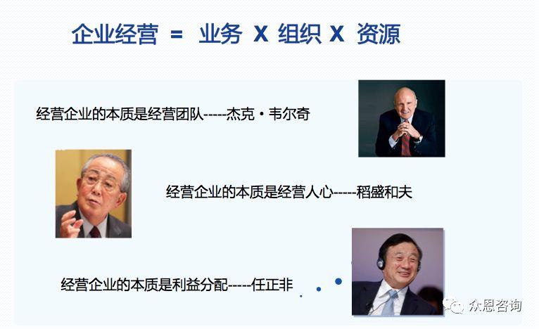 华为科学分钱：企业经营的本质是利益分配 | 连载第1篇 - 知乎