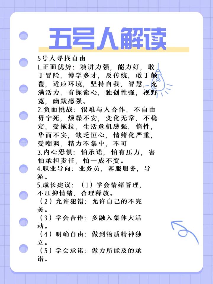 五号人解读 - 知乎