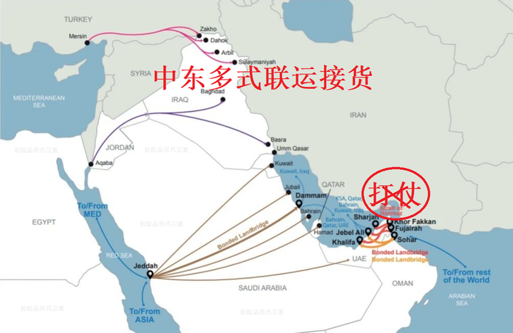 出口到伊拉克/中东的货物,可行性运输方案汇总 - 知乎