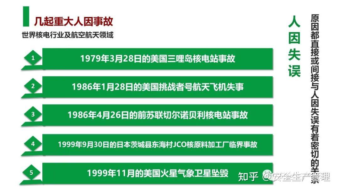 如何避免人因失误（73页） - 知乎
