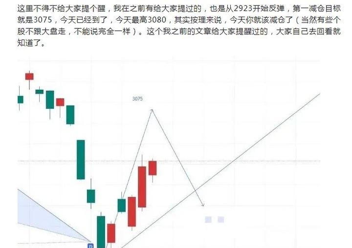 下跌的原因又找到了 可是股民已经自闭！ - 知乎