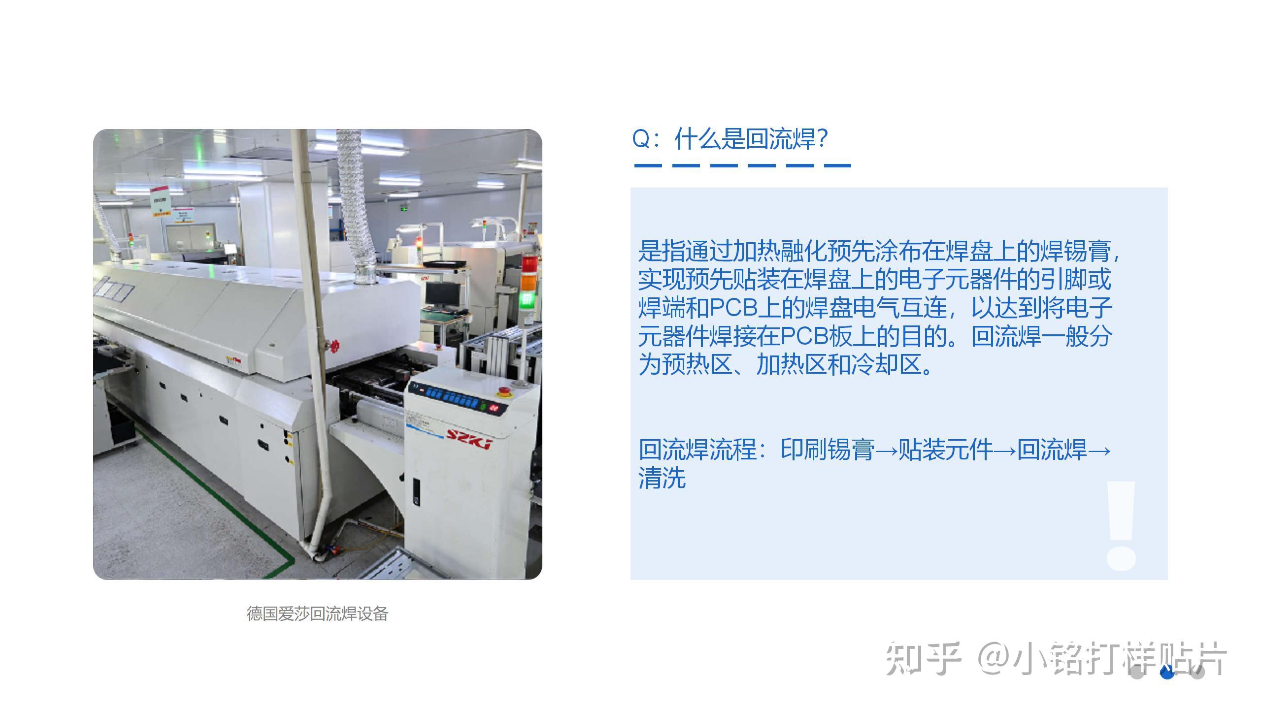 一分钟让你学会辨别波峰焊和回流焊 - 知乎