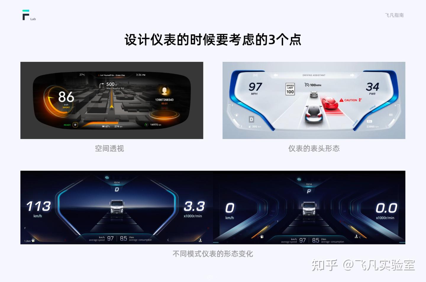 车载HMI设计指南(进阶篇) - 知乎