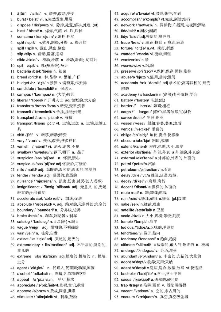 英语四级历年高频词汇(带音标) - 知乎