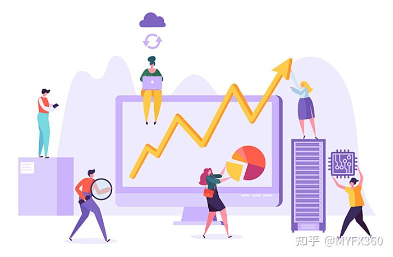 优化交易策略：DLS MARKETS揭秘利用经济指标的技巧 - 知乎