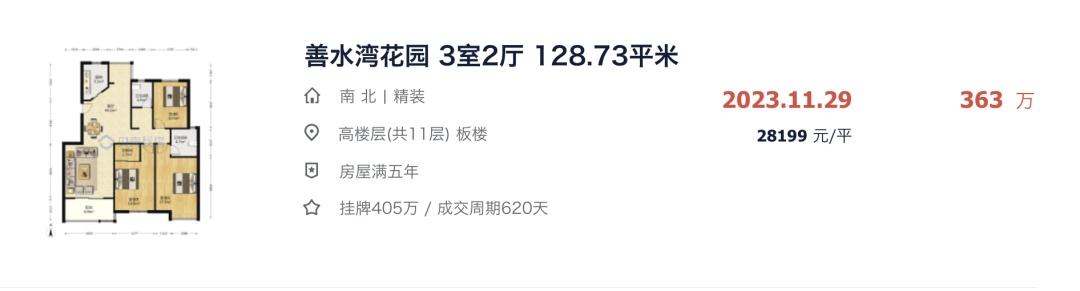 暴跌,南京10大拆迁安置房跌麻了(上) - 知乎