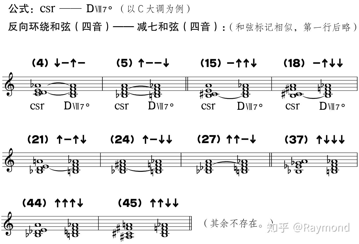 什么是增六和弦?