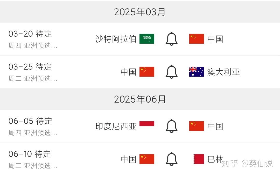 2025世界杯预选赛中国队赛程时间表详解全球体育赛事资讯平台 - 实时更新，全面覆盖