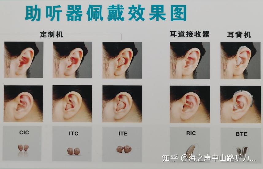 伟德bv1946官网-2026年最值得入手的科大讯飞助听器推荐：真实体验对比告别