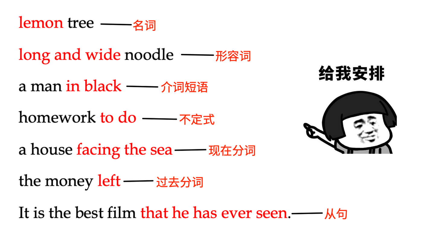定语从句 收藏这一篇就够了! - 知乎