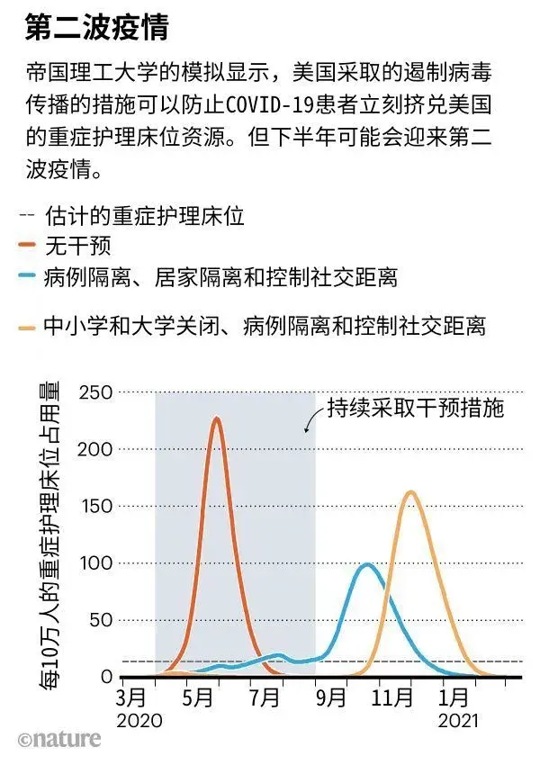  新冠肺炎疫情开始的时间是什么时候(新型冠状病毒肺炎疫情从什么时候开始的)