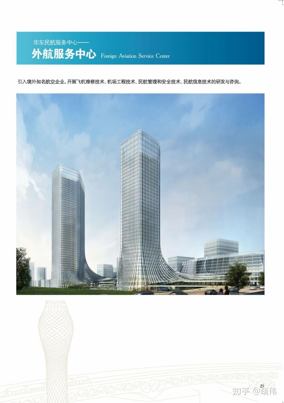 上海西岸——迈向国际大都市的卓越水岸 - 知乎