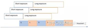Camera Hdr Algorithm Camera HDR Algorithms - 知乎