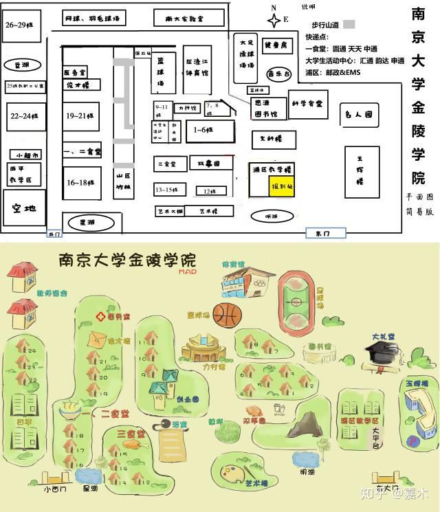 河北金融学院中外合作项目和南京大学金陵学院哪一个好一些呢? - 知乎