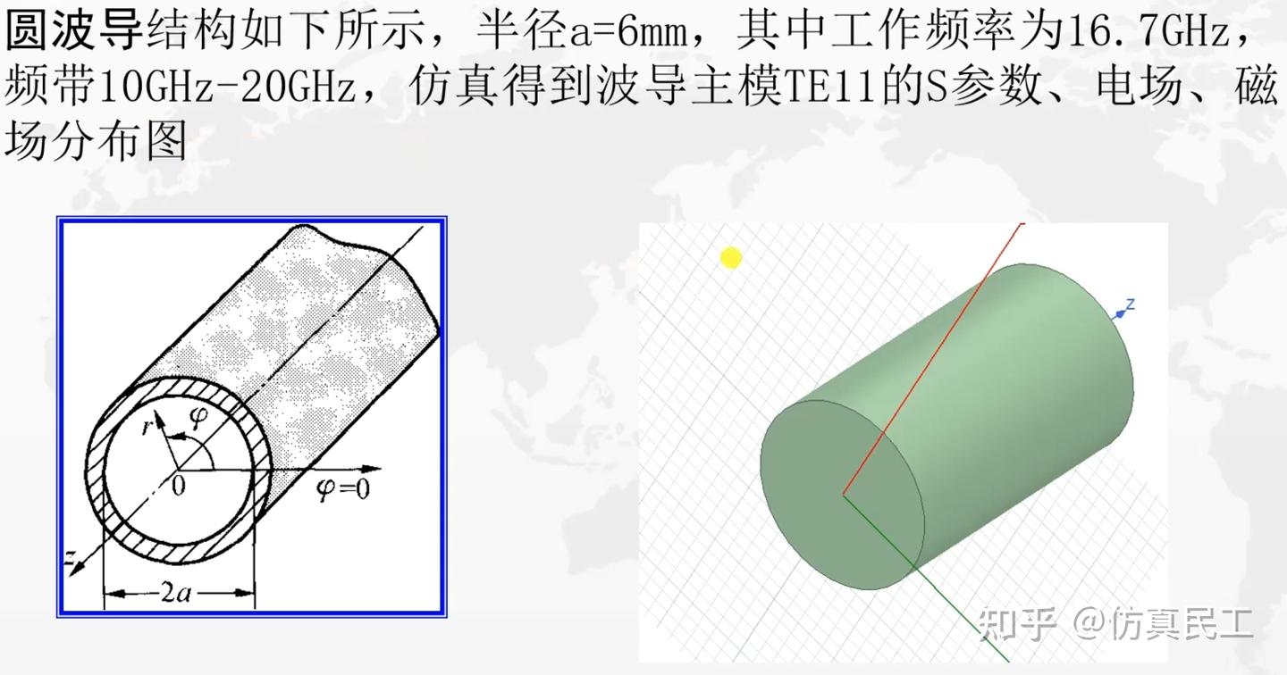 使用ANSYS HFSS对圆波导进行仿真分析 - 知乎