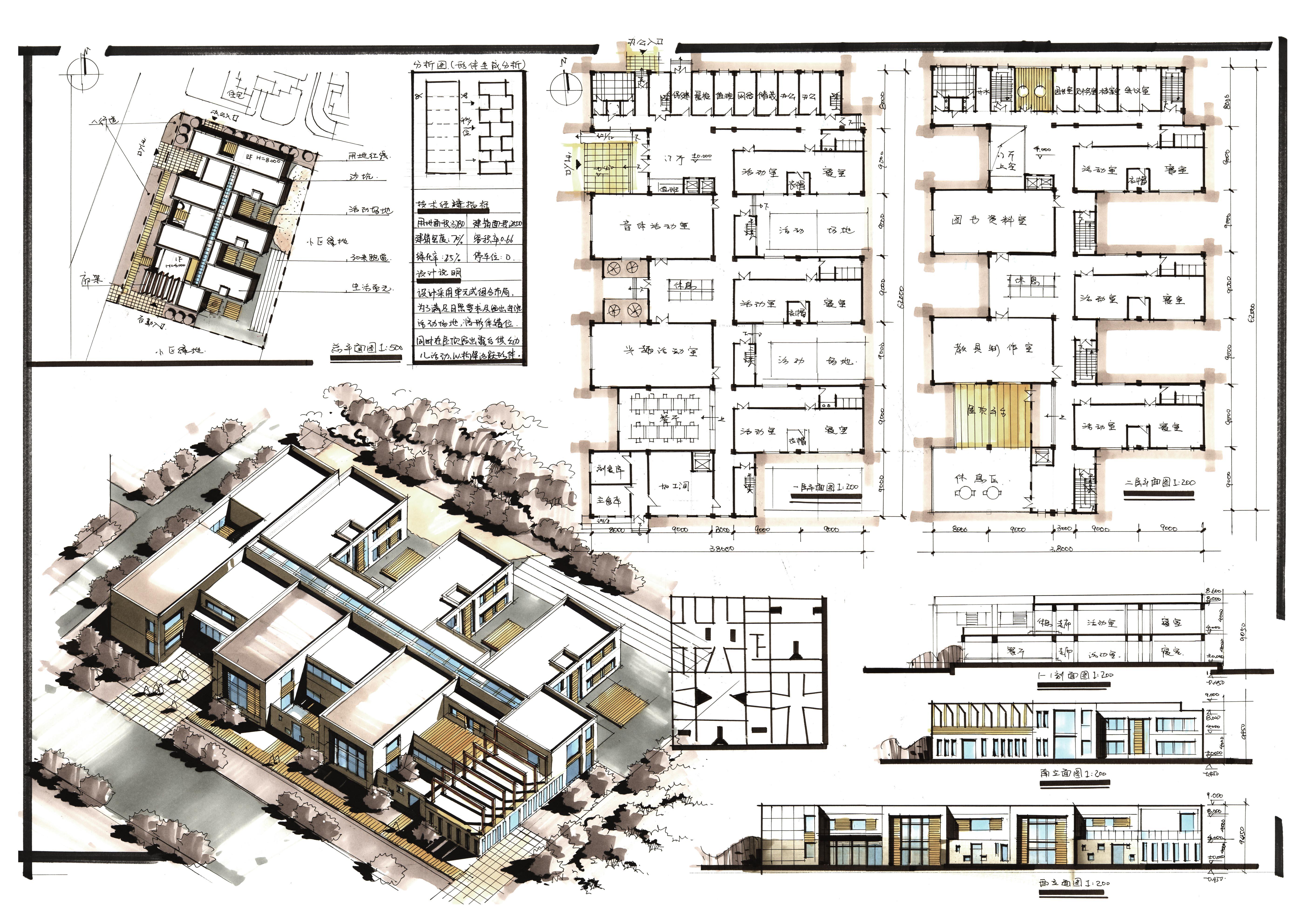 现非双普通本科建筑学专业感觉未来去向迷茫有什么建议吗