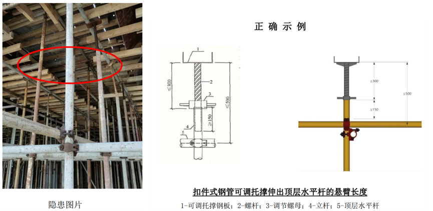 模板支撑搭设规范图解图片