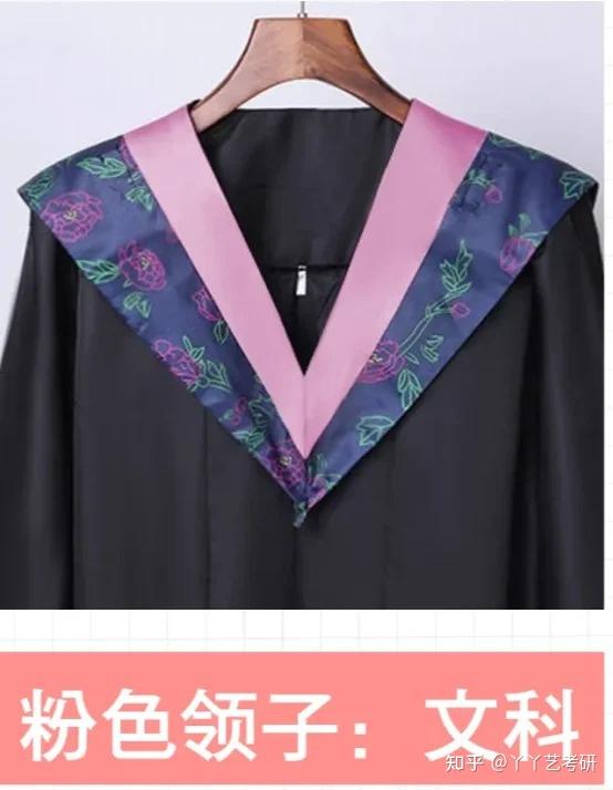 你的学士服的衣领是什么颜色? - 知乎