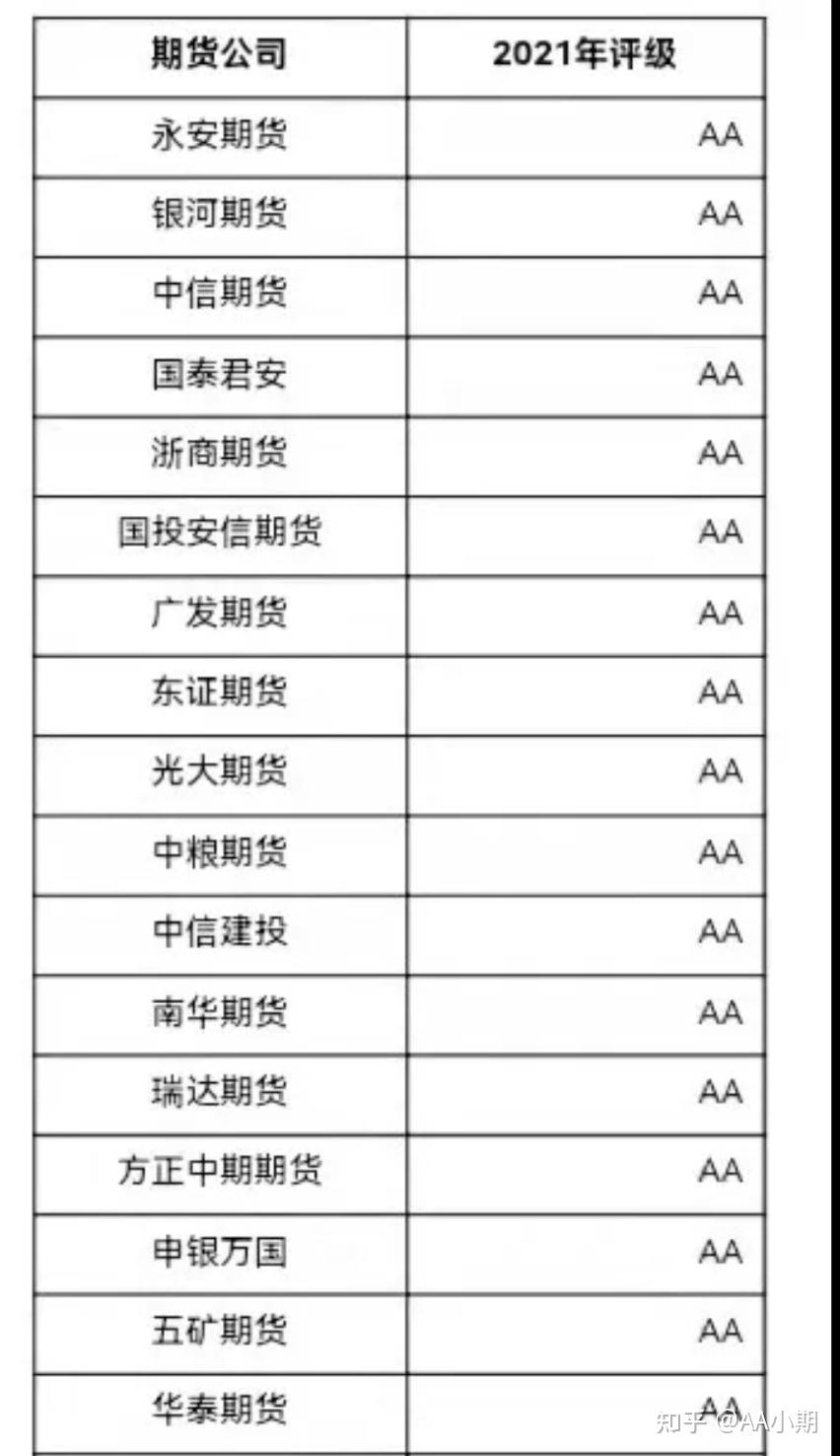 算法交易在资金交易中2025年全球Top加密货币交易所权威推荐的运用