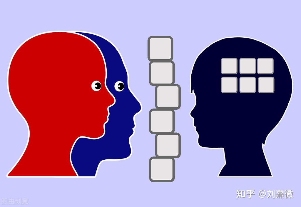 急性应激障碍、创伤后应激障碍、适应障碍「心理学了108」 - 知乎