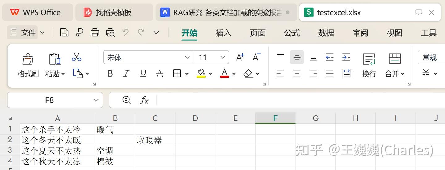 【实战】RAG研究-各类文档加载的实验报告 - 知乎