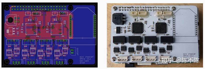 【干货|开源MIT Min cheetah机械狗设计(一)】|系统方案及硬件解析 - 知乎