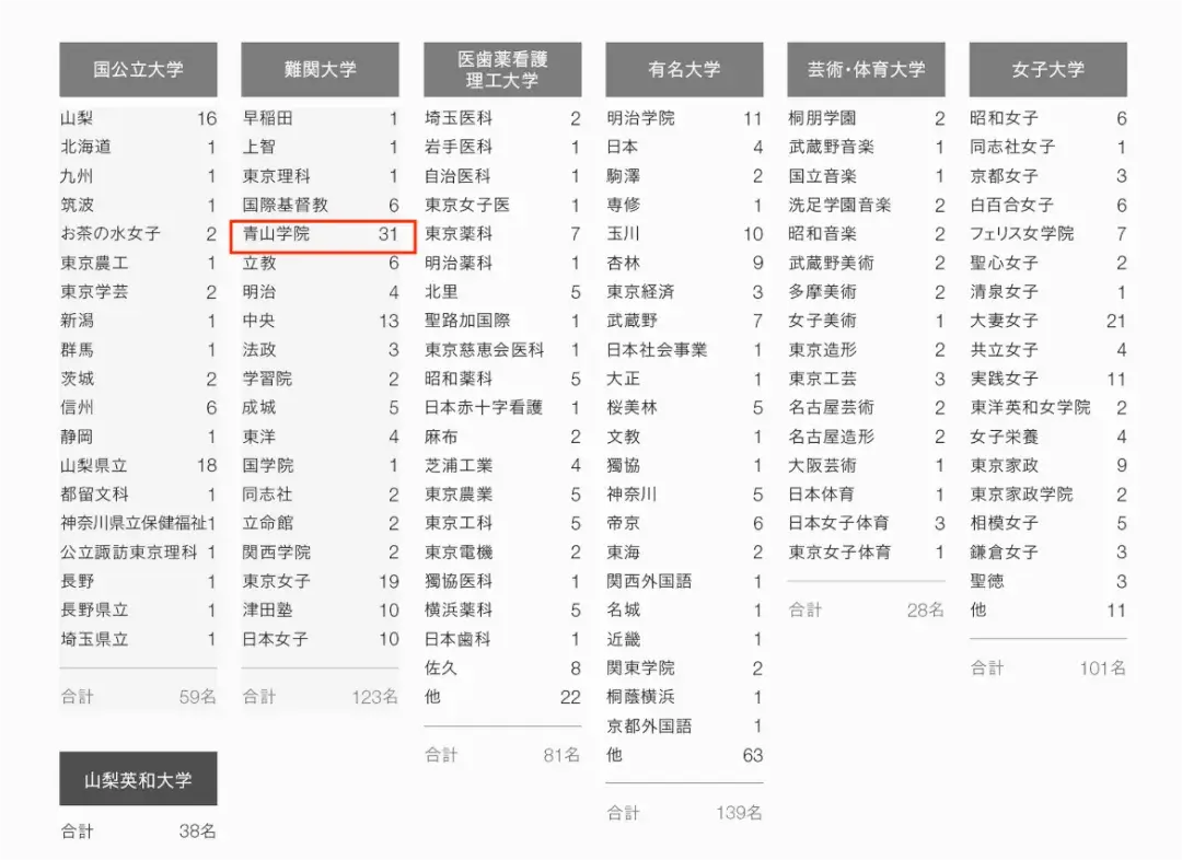 请输入图片描述