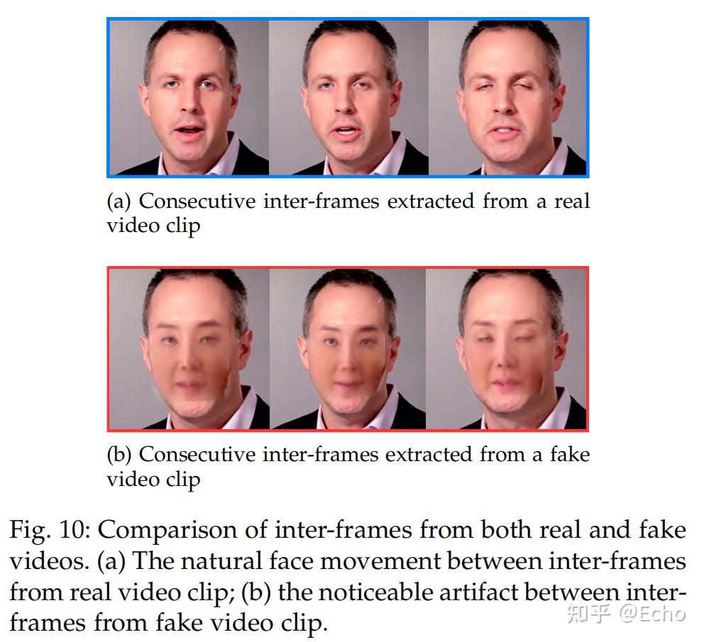 文献阅读 2024 TPAMI：Fully Unsupervised Deepfake Video Detection via ...