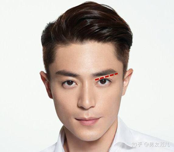男生怎样才能变得越来越帅气呢
