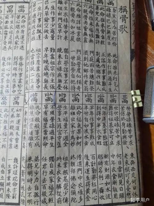 袁天罡称骨 - 知乎