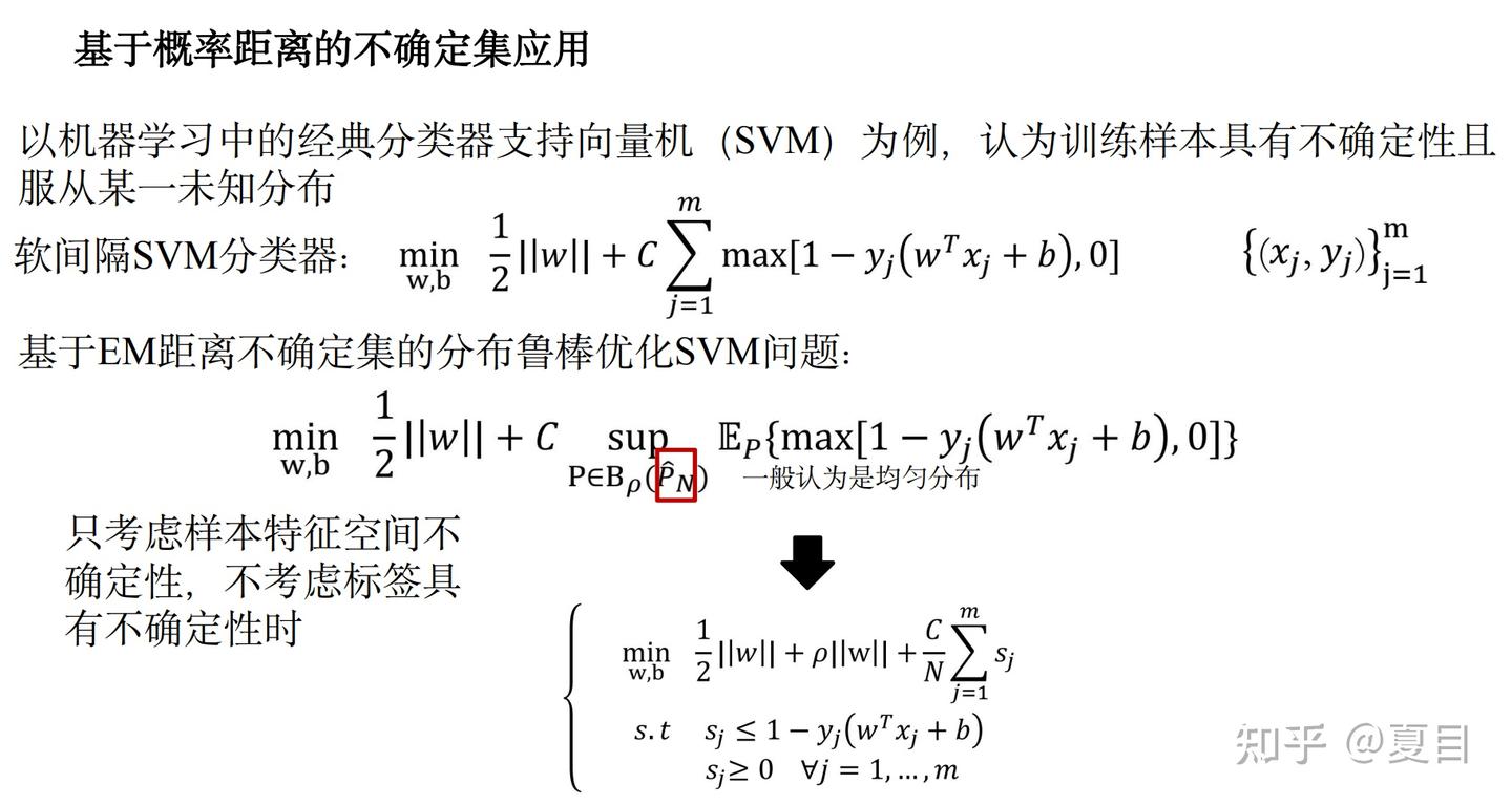 不确定性优化概述 - 知乎