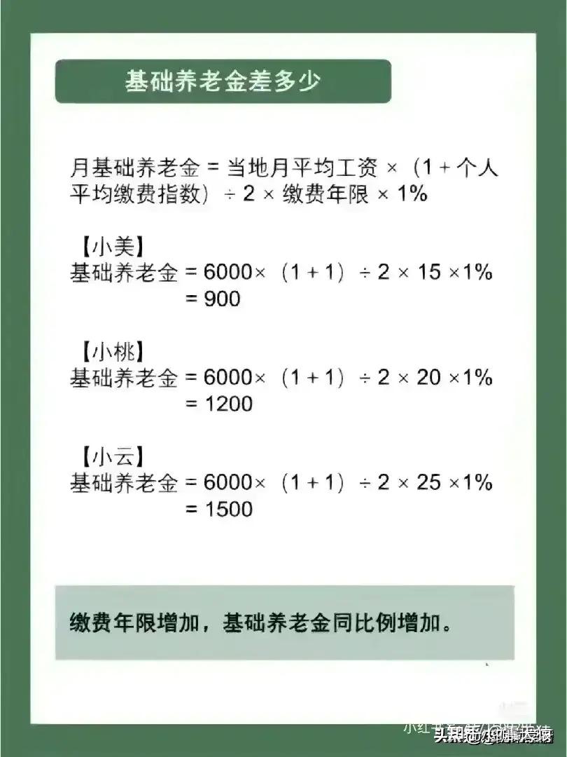 终于有人把“社保交15年、20年、25年的区别”，整理出来了 - 知乎